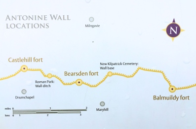 Antonine Wall Locations